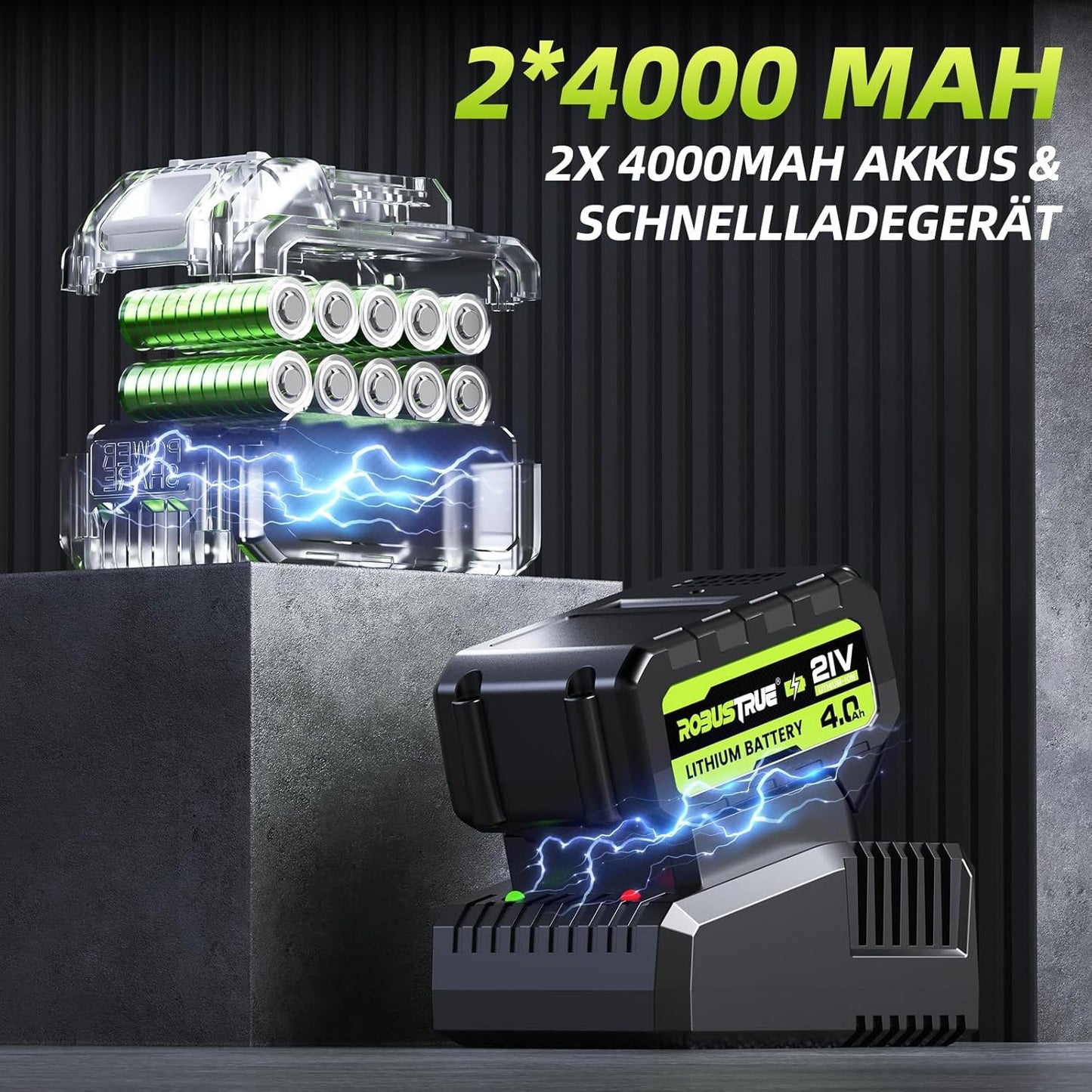 Slagmoersleutel – Slagschroevendraaier – Impact Wrench – Elektrische Moersleutel – 1100 N.m Variant – 21V Brushless Motor – 2×4.0Ah Snel Oplaadbare Batterijen