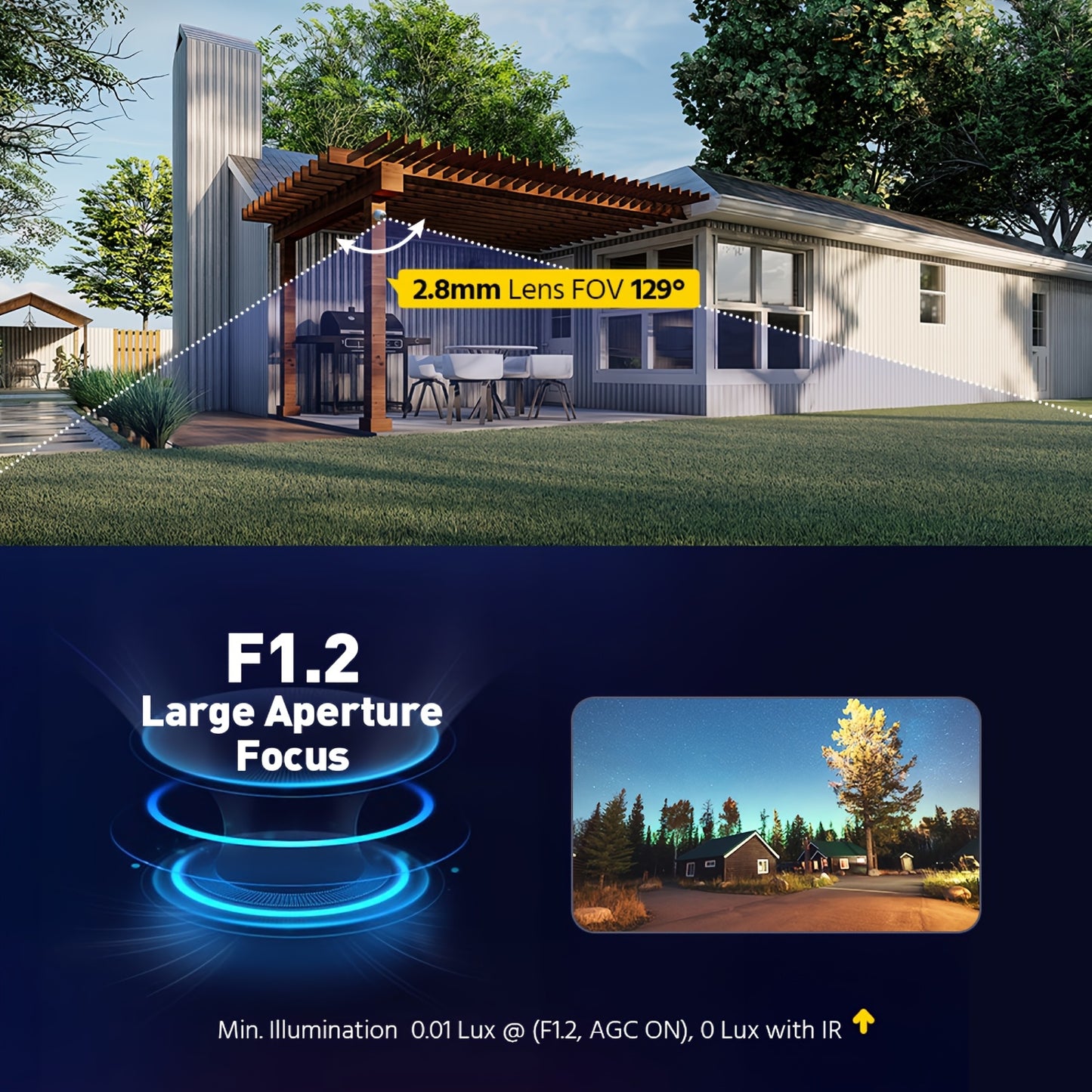 Beveiligingscamera Systeem – Bewakingscamera – Camerabewaking – CCTV Camera – Bewakingsset – 8-Kanaals 4K UHD DVR – AI Mens- en Voertuigdetectie – Nachtzicht Met Slimme Dubbele Lichtfunctie