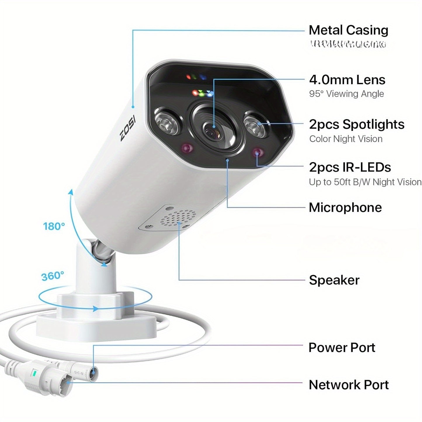 16-kanaals 4K Beveiligingscamera Set – Videobewaking – CCTV Systeem – IP Camera Set – POE Beveiliging – AI Detectie Personen & Voertuigen – Spotlight en Tweewegs Audio