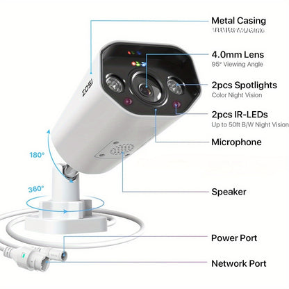 4K Beveiligingscamera Set – Outdoor IP Camera – Surveillance Camera – Veiligheidscamera – Bewakingscamera – PoE Aansluiting – AI Detectie & Spotlight