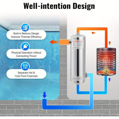 Zwembadverwarming – Zwembad Warmtewisselaar – Pool Heater – Zwembad Warmtepomp – Zwembad Verwarmingselement – Roestvrijstaal – 60 kW Vermogen – Compact Met Omgekeerde Stromingsrichting