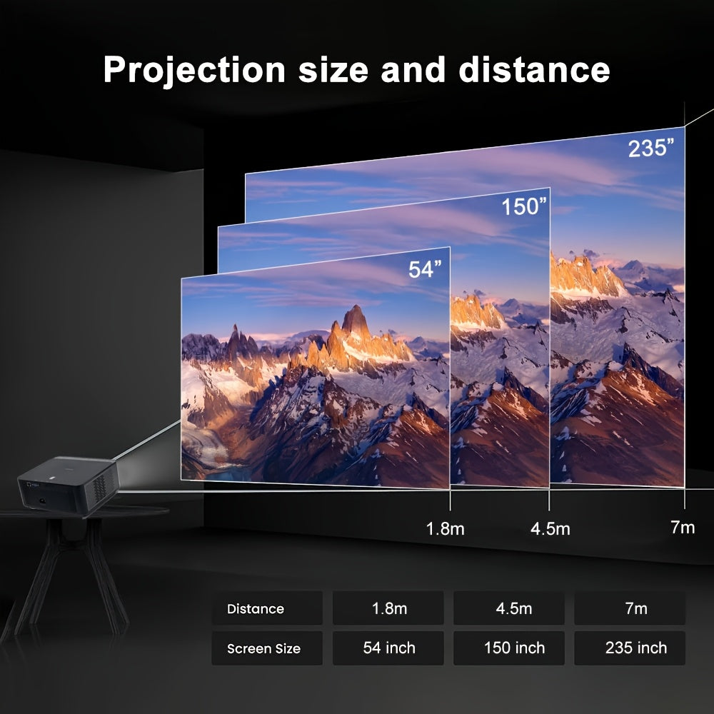 Beamer – Mini Projector – Home Cinema Projector – Draagbare Projector – Smart Projector – Full HD 1080p – WiFi6 Draadloos