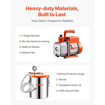 Vacuum Kamer – Vacuümkamer – Ontgassingskamer – Hars Kamer – Resin Ontluchter – 5 Gallon – Roestvrij Staal – Krachtige 3.5 CFM Vacuümpomp
