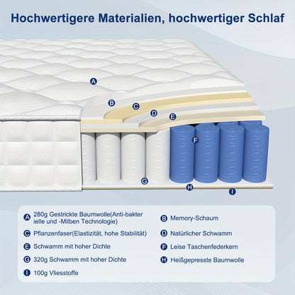 Carroltt Mattress 140/90x200/190, Mattress Height 22cm, Pocket Spring Mattress With Fitted Sheet, Pocket Spring Mattress, 7-Zone Spring Mattress H3