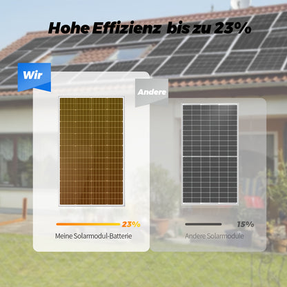 300W Zonnepaneel – Zonnepaneel Module – Solar Module – Fotovoltaïsch Paneel – Monokristallijn Paneel – 18V Hoog Rendement 23% – Weerbestendig Aluminium Frame