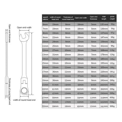 TOOL1SHOOO Professional Ratchet Wrench Set, 22 Sizes, 6mm-32mm, with Tool Box, Suitable for Industrial Electrical Maintenance and Automotive Bolt Fastening, Automotive Maintenance, Polished Finish, Durable Construction, Wrenc