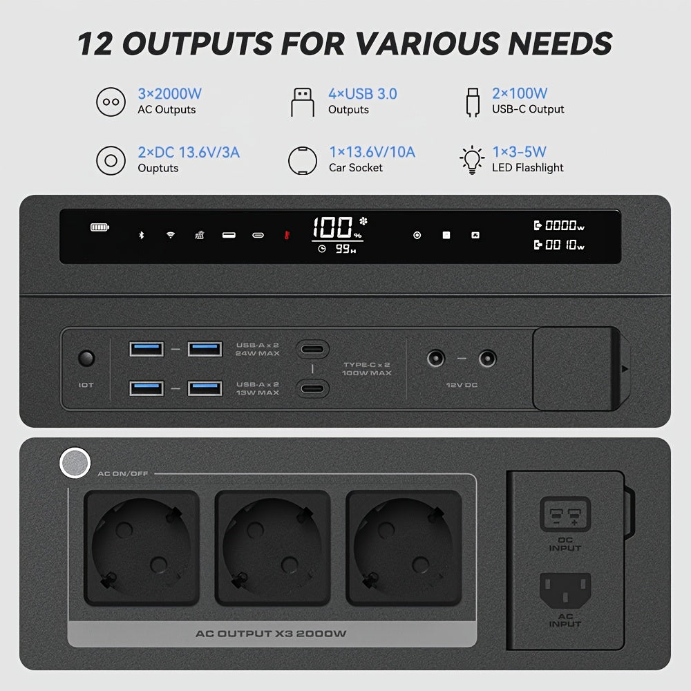 Draagbare Powerstation – Mobiele Generator – Solar Generator – Noodstroomvoorziening – Accu Station 1997Wh – 4000W Piekkracht – Snelle Oplaadfunctie 1,5 uur