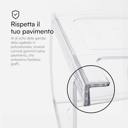 Transparante Stoelen – Doorzichtige Stoel – Kruk – Barkruk – Zitstoel – Polycarbonaat – Ergonomische Rugleuning – Stevige L-Vormige Poten