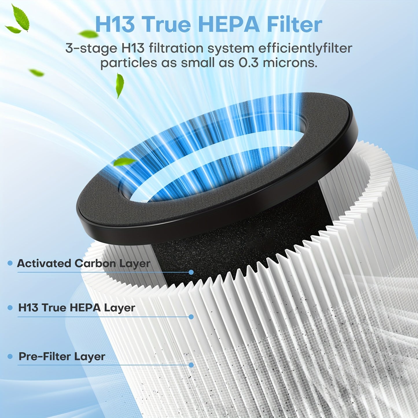 Luchtreiniger – Luchtzuiveraar – Air Purifier – Luchtfilter – HEPA-filter – 300 m³/u CADR – Stil Met App & Spraakbesturing – Wit