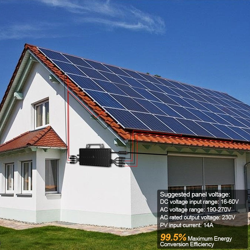 Micro-omvormer – Zonnepaneel Omvormer – Solar Inverter – Micro Inverter – Zonne-energie Converter – 2250W Vermogen – WiFi & Bluetooth Monitoring – Inclusief 5m Kabel