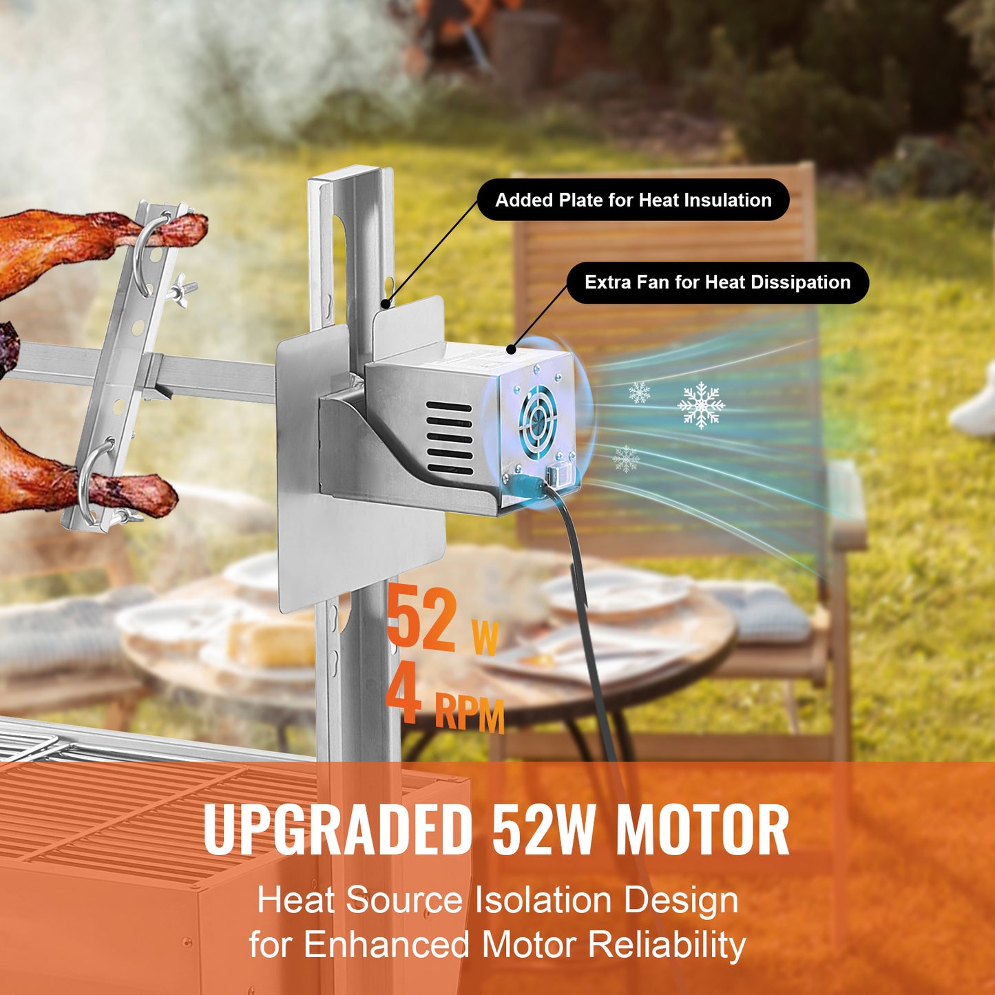 Draaispit – Rotisserie – Braadspit – BBQ Spit – BBQ Grill – RVS – 52W Motor – 90 kg Draagvermogen