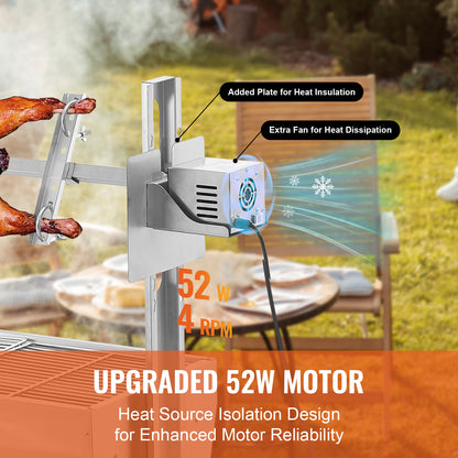 Draaispit – Rotisserie – Braadspit – BBQ Spit – BBQ Grill – RVS – 52W Motor – 90 kg Draagvermogen