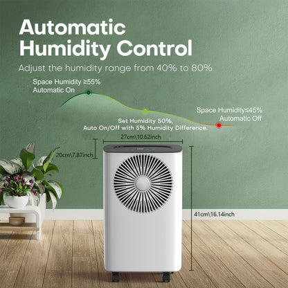 Home Ontvochtiger – Luchtontvochtiger – Vochtbestrijder – Vochtvreter – Air Dehumidifier – 12,5L Dagelijkse Capaciteit – Stil & Automatisch