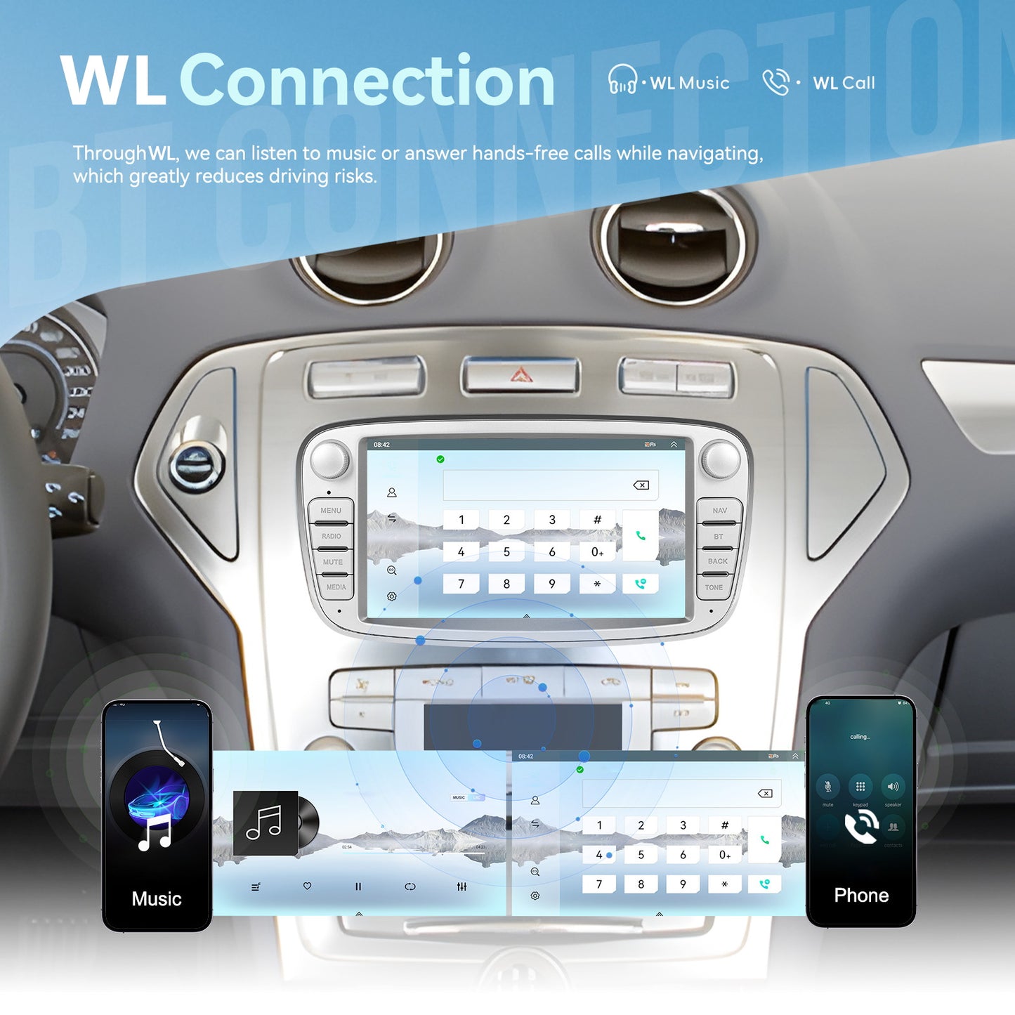 8 Cores 4+64GB Android 15 Car Radio for Ford Focus Mondeo C-MAX S-MAX for galaxy II Kuga 17.78 cm Wireless Carplay Radio with Android Car Mirror Link B-T FM/ RDS/ EQ/ DSP WiFi GPS Navigation Reversing, Car Entertainment Syste