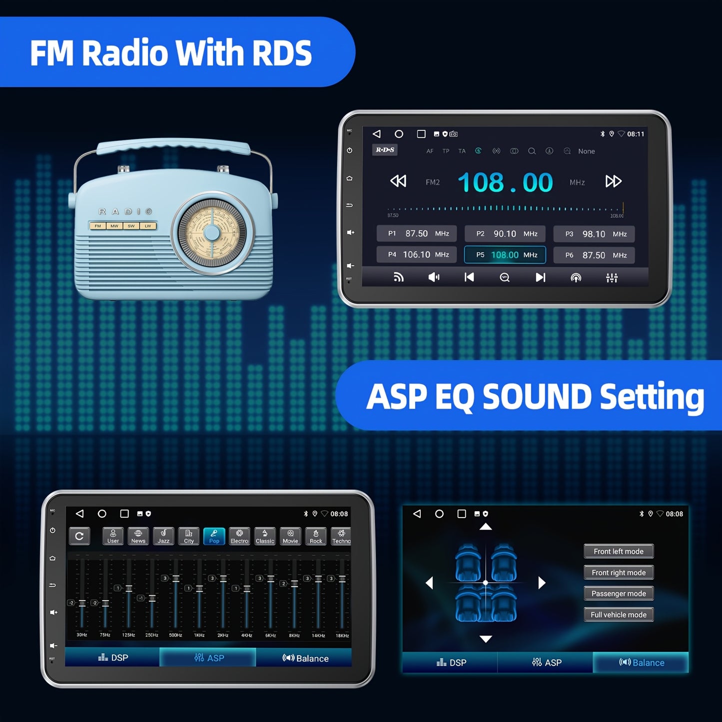 Autoradio – Auto Stereo – Multimedia Speler – Android Headunit – Single DIN – 10,1 Inch Draaibaar HD Touchscreen – Android 14.0 Besturingssysteem – Wireless CarPlay & Android Auto