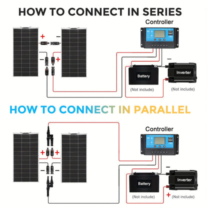 Zonnepaneel Kit – Solar Panel Set – Zonne-energie Pakket – Flexibel Zonnepaneel – Monokristallijn Zonnepanelenset – 200W Vermogen – Ultralicht & Waterbestendig