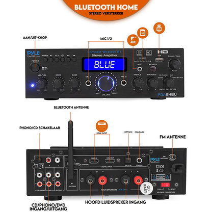 Versterker – Audioversterker – Stereoversterker – Multi-Channel Versterker – HiFi Versterker – 200W vermogen – Bluetooth en HDMI aansluitingen
