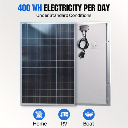 Zonnepaneel – Solar Panel – Zonnecellen – Zonne-energie – Zonnestroom – 200W Vermogen – 30mm Aluminium Frame