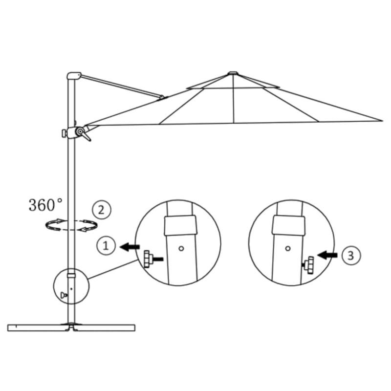 Parasol – Zonnescherm – Luifel – Schaduwdoek – Drijvende Parasol – 250 X 250 Cm – Aluminium Paal – Verstelbaar En Draaibaar