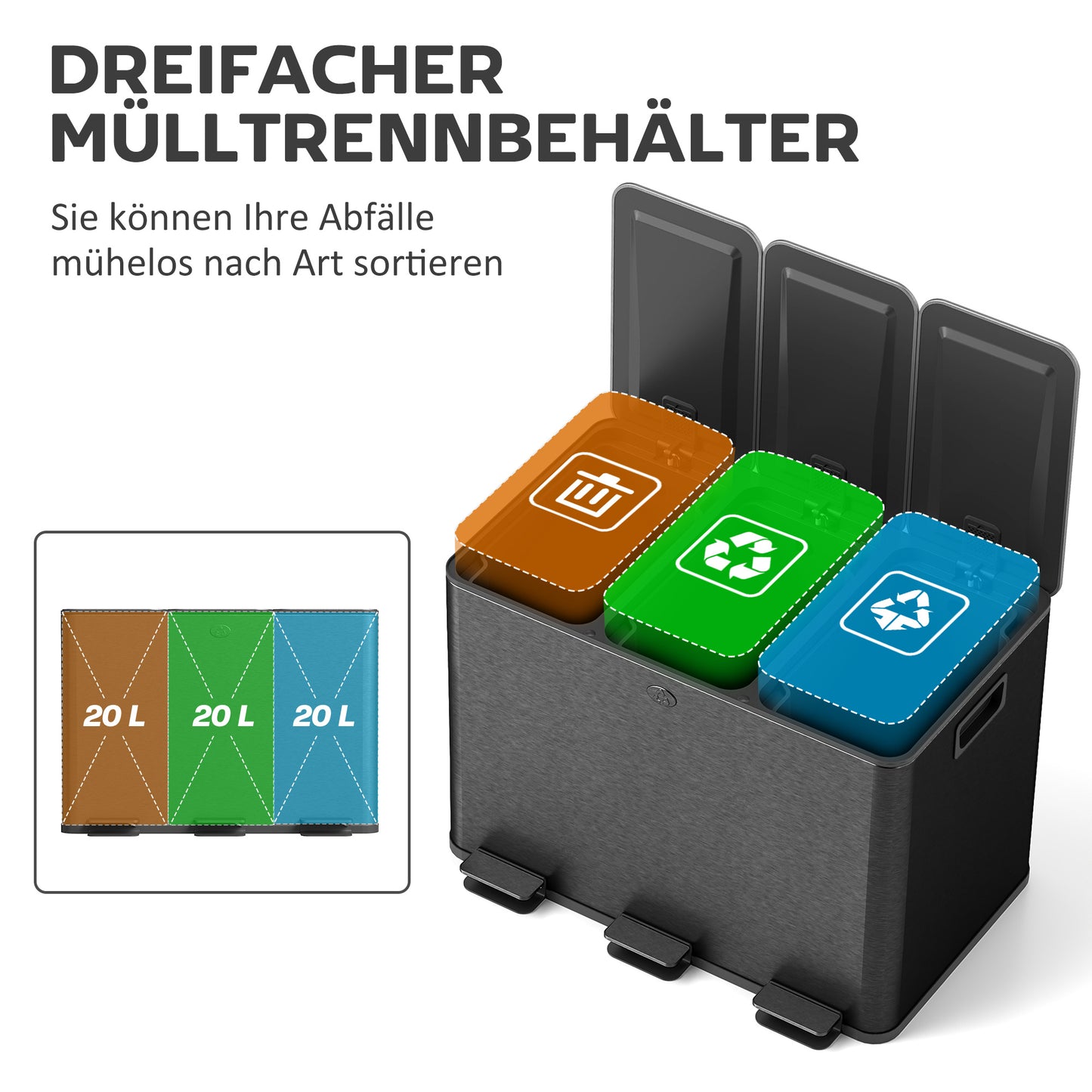 Afvalemmer – Prullenbak – Vuilnisbak – Sorterbak – Afvalcontainer – Zwart – 3 x 20 Liter Compartimenten – Soft-Close Deksel Met Geurfilter