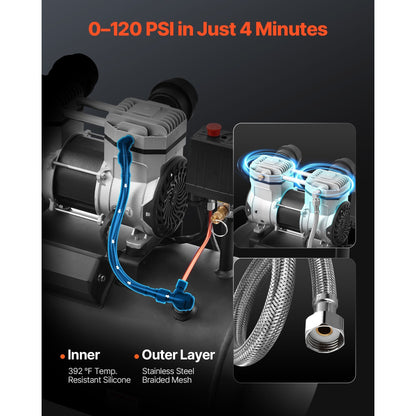 Luchtcompressor – Compressor – Air Compressor – Olievrije Compressor – Mobiele Compressor – Compact Design – 8 Gallon Tank – 90 PSI Druk