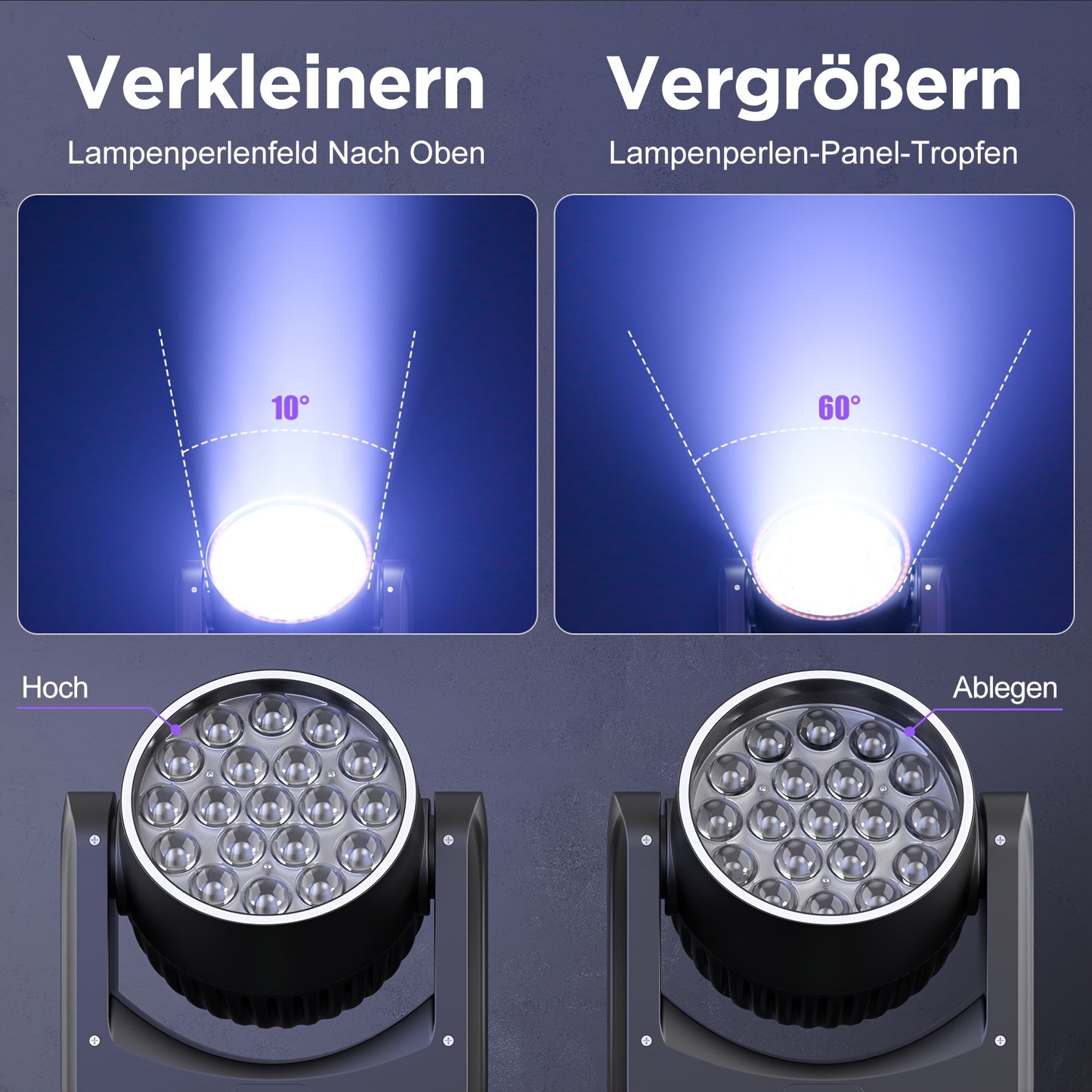 Moving Head – LED Moving Head – Moving Head Licht – Disco Licht – DJ Verlichting – Set van 2 – 380W RGBW LED – Zoomfunctie en DMX-Compatibel