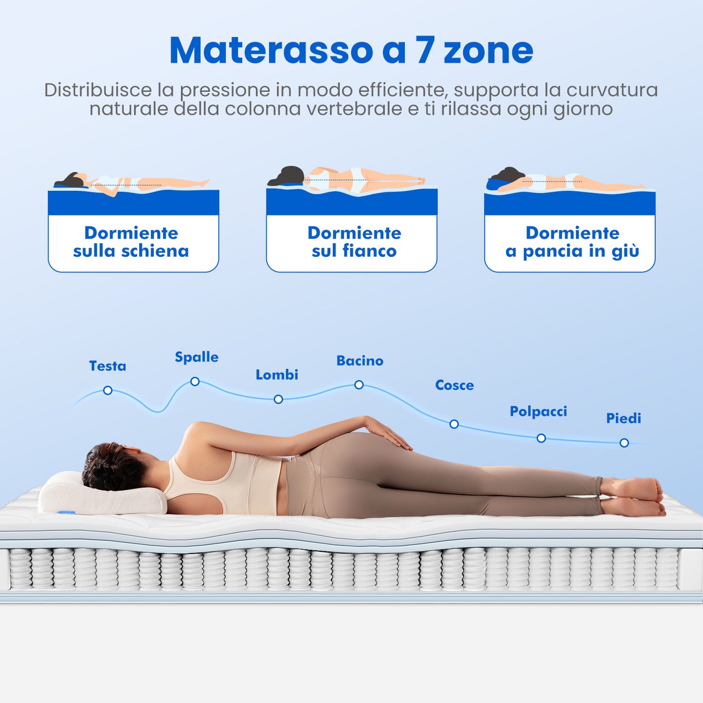 Pocketveringmatras – Matras – Springmatras – 7-Zones Matras – Tweepersoonsmatras – 140x200 cm – 22 cm Dikte – Stil En Comfortabel – Ademend Met Optimale Ondersteuning