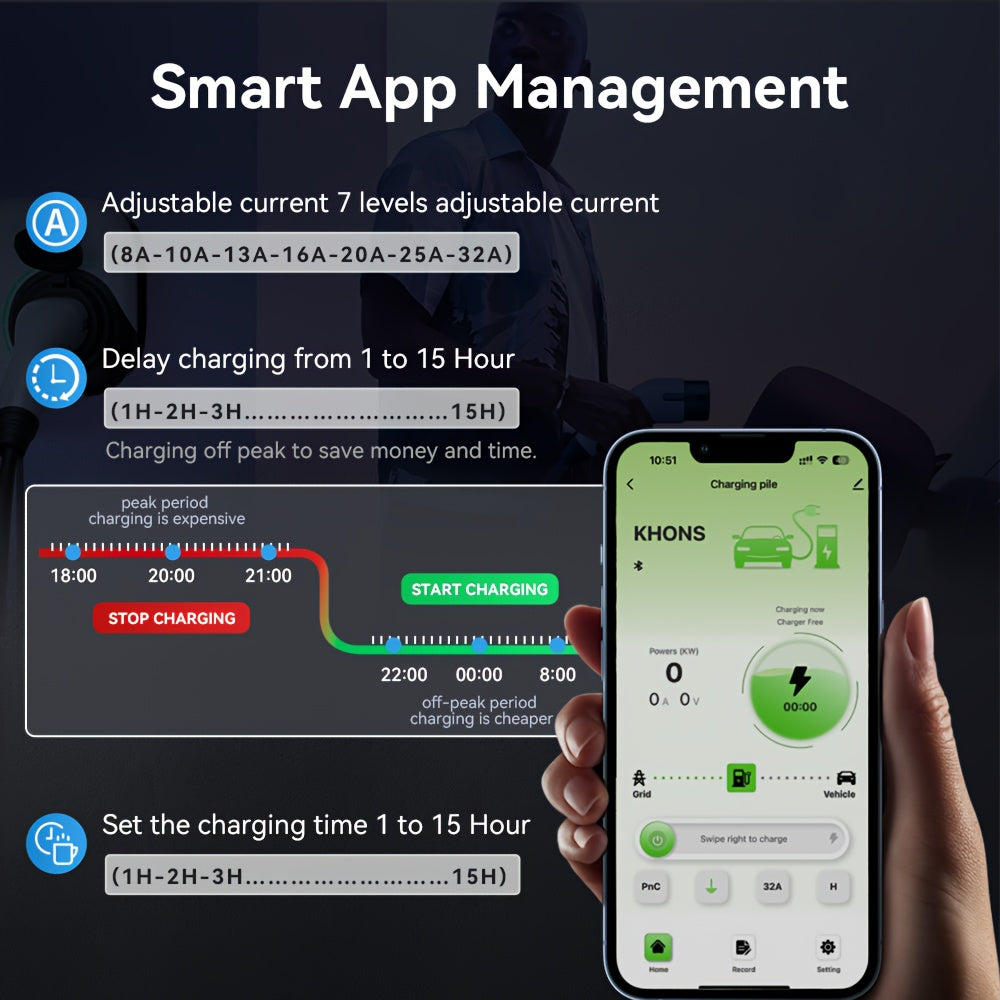 Elektrische Autolader – Elektrische Auto Oplader – Laadstation Auto – Thuislaadstation – Type 2 Aansluiting – 22 kW Driefase – Wifi & App Bediening
