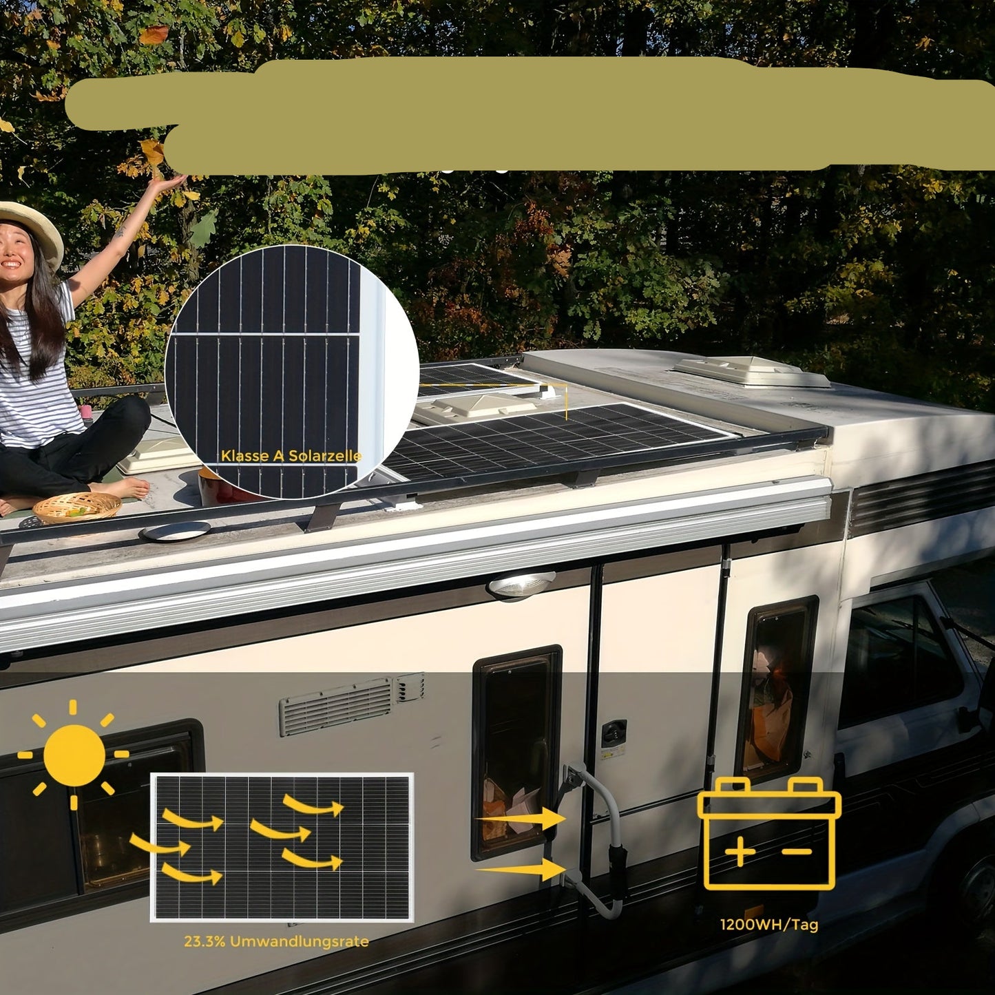 Monokristallijne Zonnepanelen – Monozonnepanelen – Zonnepanelen Set – Duurzame Zonne-energie – 300W Vermogen – Compact Ontwerp