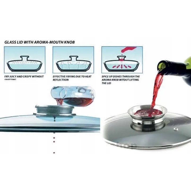 Soepketel – Soeppan – Kookpan – Stoofpan – Pannenset – Gegoten Aluminium – PFOA-vrije Antiaanbaklaag – Geschikt Voor Alle Warmtebronnen – Met Glazen Deksel – 7/11/15 Liter