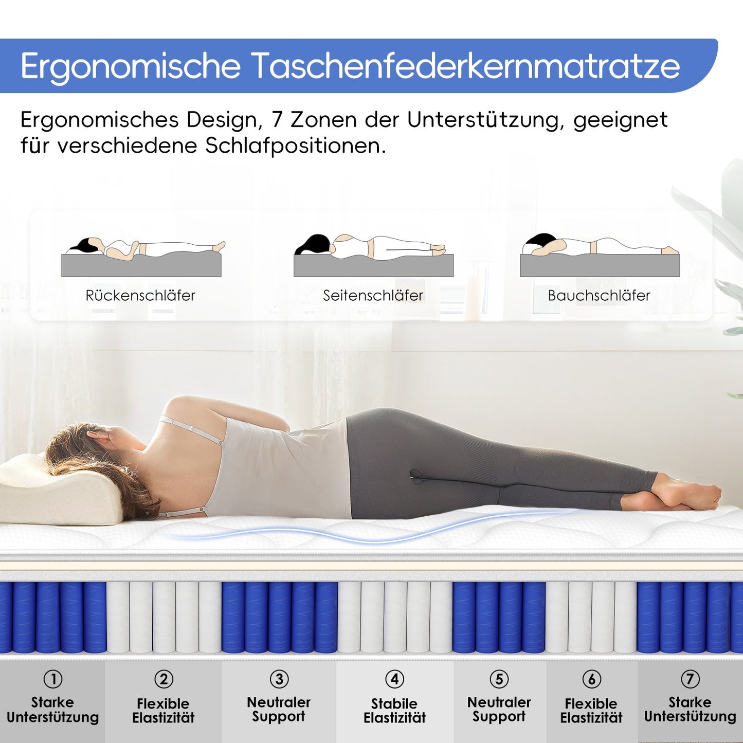 Matras – Pocketveringmatras – Tweepersoonsmatras – 7-Zones Matras – Koudschuimmatras – 140x190/90x200 cm – Stevig H3 Ligcomfort – Afneembare Wasbare Katoenen Hoes