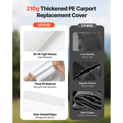 Carport Zeil – Vervanghoes Carport Doek – Canopy Cover – Carport Dakzeil – Wit – 3,6x6 Meter – UV-Bestendig & Waterdicht – Stevig 210g PE Weefdoek