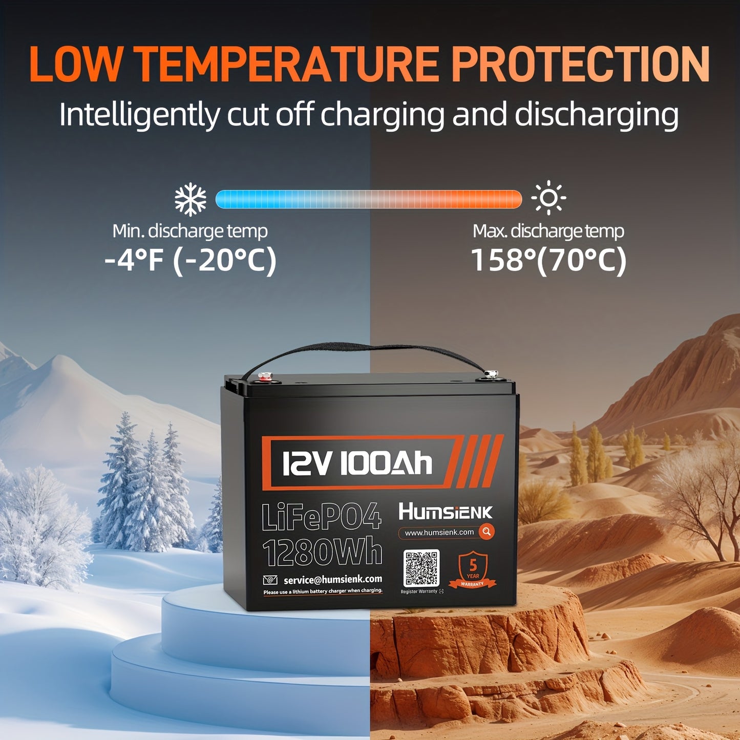 12V LiFePO4 Batterij – Lithium Accu – Camper Accu – Boot Accu – Zonne-energie Accu – 100Ah – BMS Bescherming – 6000+ Diepcycli Levensduur