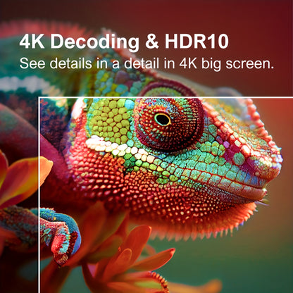 Projector – Beamer – Home Cinema – Smart TV Projector – Android Projector – 900 ANSI Lumen – 4K Decoding Met 30W Speakers