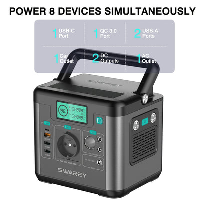 Powerbank – Draagbare Batterij – Externe Accu – Mobiele Oplader – Power Station – 300W AC Uitgang – 222Wh Lithium Batterij – USB-C PD 65W Snelladen