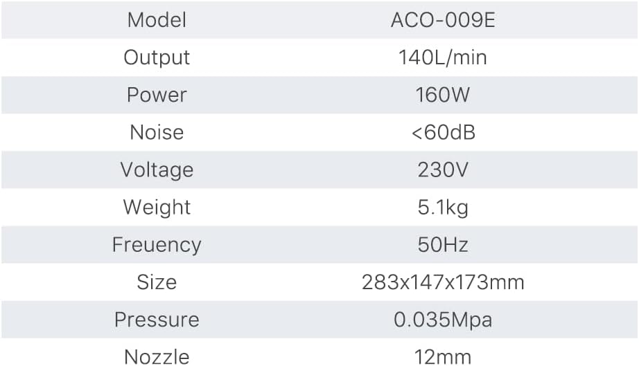 Cloudray 160W luchtcompressor elektrische magnetische luchtpomp voor CO2 lasergravure snijmachine