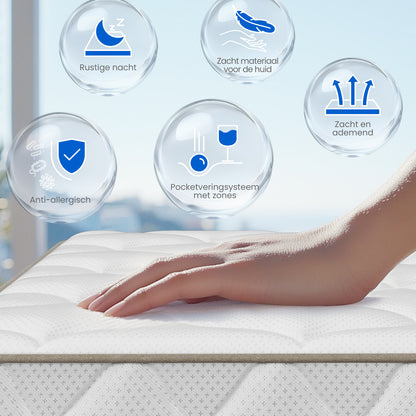 Mattress 90X200 Cm, Pocket Spring Mattress, 22 Cm Thick, 7-Zone Design, Including Free Mattress Topper, Quiet Pocket Springs, Noise-Reducing And Without Disturbance.