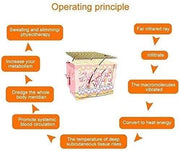 Sauna Deken - 650W - 220V - 60Hz - extern PU - intern PVC - Stress - Pijnverlichting - Fibromyalgie - Reuma - Infraroodtherapie - Ontspanning - Paars - QUORE