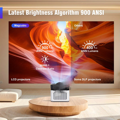 Projector – Beamer – Mini Beamer – Home Cinema Projector – Draagbare Projector – Full HD 1920x1080 – Ultra Korte Werpafstand 0.6:1
