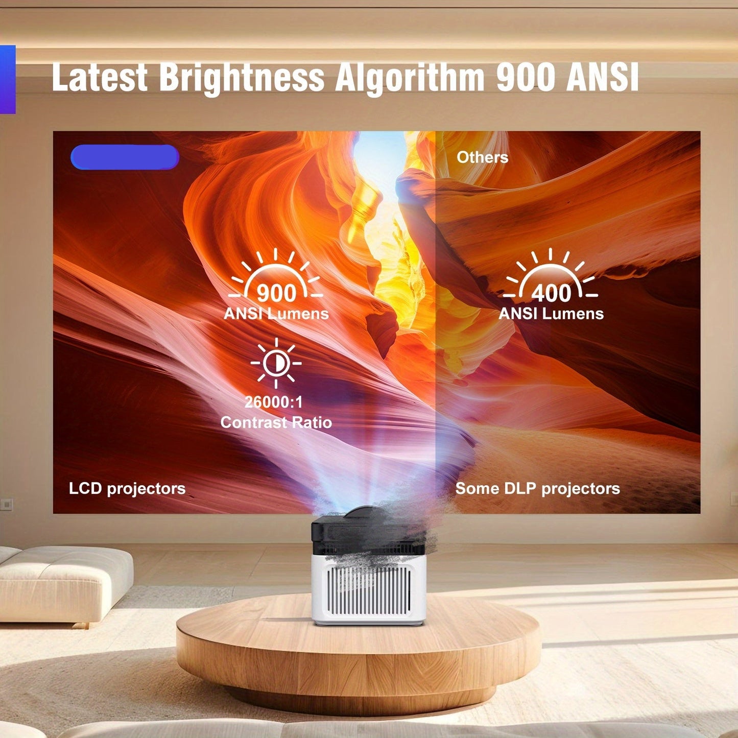 Projector – Mini Projector – Thuisbioscoop Projector – Draagbare Beamer – Android Projector – Ultra Korte Werpafstand – 900 ANSI Lumen & Automatische Keystone Correctie