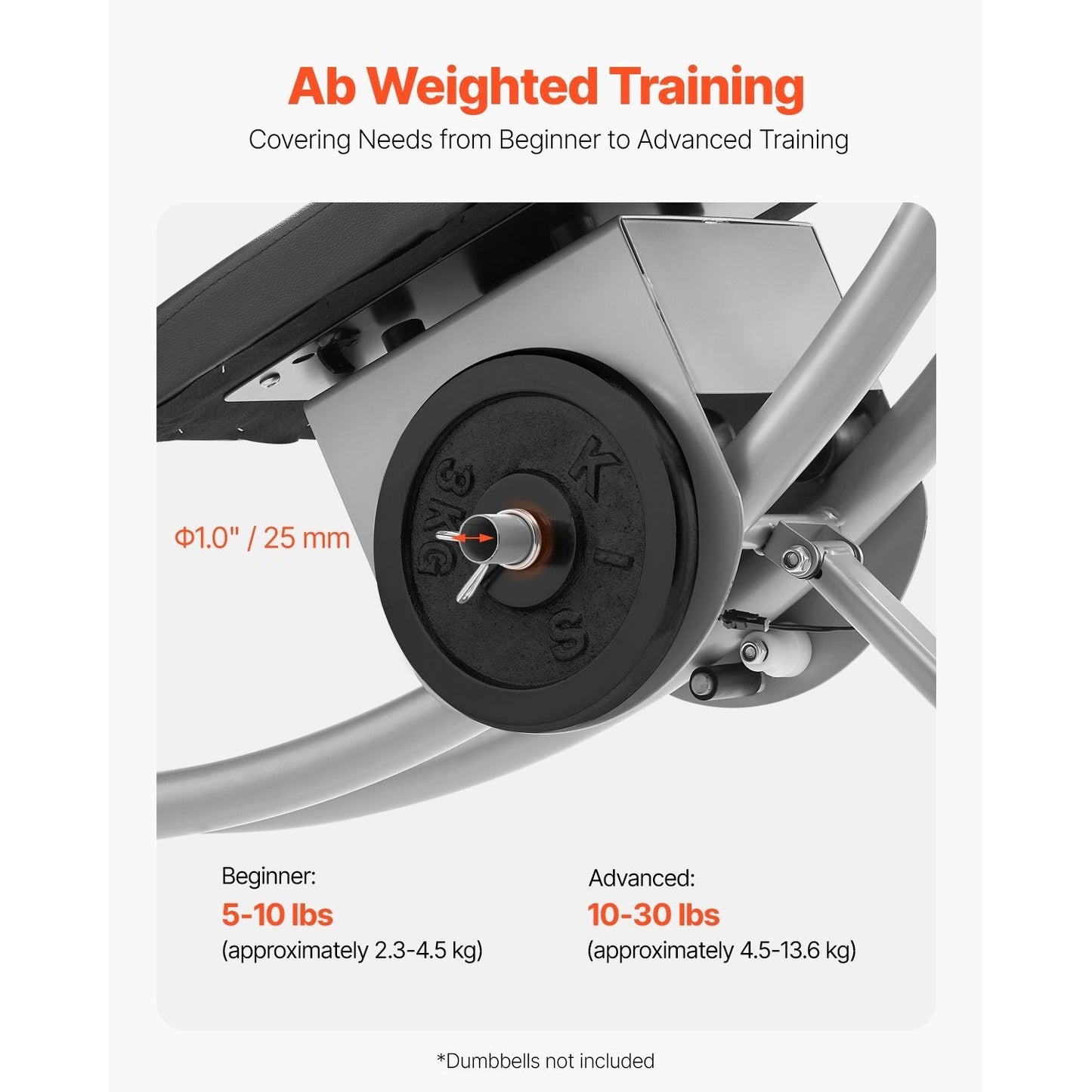 Ab Workout Machine – Buikspiertrainer – Core Trainer – Ab Cruncher – Buikspierapparaat – Ergonomisch Dubbel Gebogen Railsysteem – Stevige Carbonstalen Constructie 136 kg Belastbaar