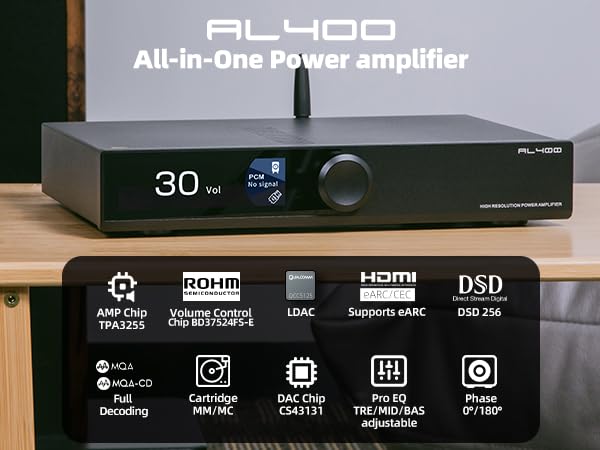 SMSL AL400 DAC-fotoversterker, eindversterker, CA43131-decoderingchip, 4-traps low-pass/5 filtermodi compatibel met MM/MC Phono-cartridges Volledige MQA DAC-ondersteuning DSD Professional EQ/eARC