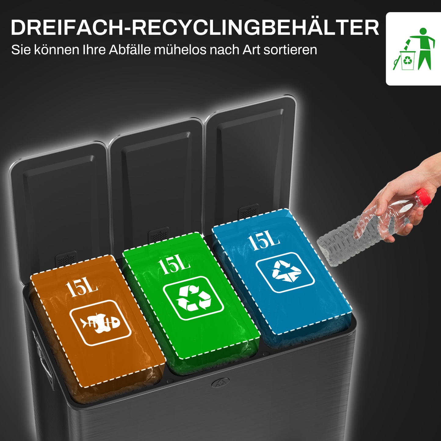 Afvalbak – Prullenbak – Vuilnisbak – Afvalcontainer – Recyclingbak – 3 x 15L Compartimenten – Vingerafdrukbestendig RVS – Soft-Close Deksels – Deodorantventilatie – Uitschuifbare Binnenbakken – Zwart