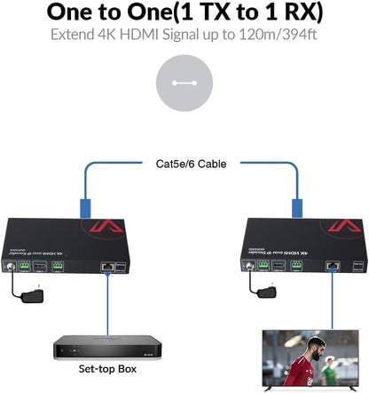 AV Access 4K HDMI Extender over TCP/IP, AV Over IP Encoder met Videowall tot 8X8, 395ft (120m), Plug & Play zonder configuratie, Visuele controle, Videomatrix, PoE, RS-232 (4KIP200E)