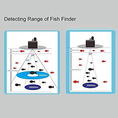 JOYWEE FF688C 3.5" Phiradar Kleur LCD Boot Fishfinder 200KHz/83KHz Dual Sonar Frequentie 80M 250ft Detectie Muti-taal Auto zoom