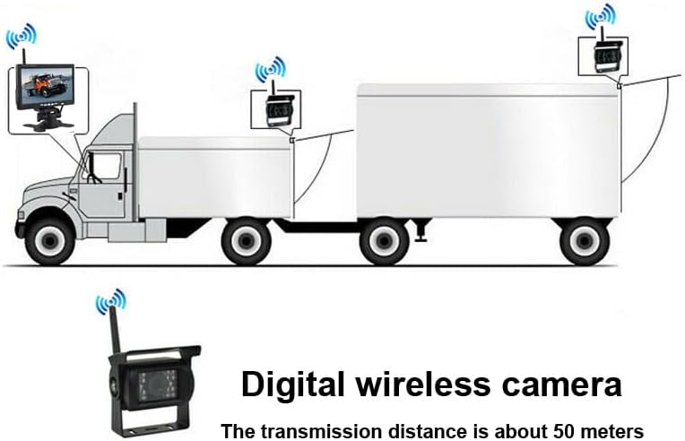 Digitaal draadloos achteruitrijcamerasysteem, 7 inch AHD Split Screen Monitor met IP69 waterdichte achteruitrijcamera IR nachtzicht dubbele achteruitrijcamera voor vrachtwagen/aanhangwagen/camper