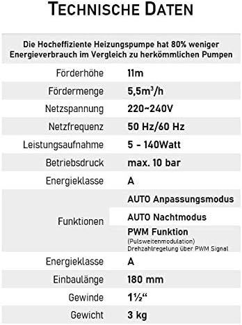 HST | Zeer efficiënte verwarmingspomp | Circulatiepomp | HST EPS 25-110/180 mm | Opvoerhoogte 11 meter | Toerentalregeling via PWM-signaal