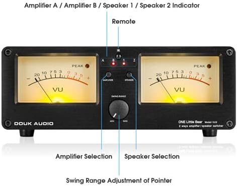 Dual Analoge VU Meter Audio Switcher 2 Way Amp/Speaker Audio Switcher Box Amp Selector DB Paneel Display