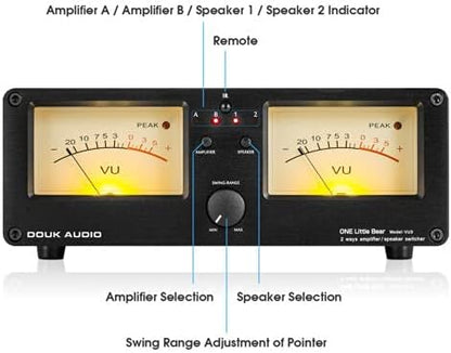 Dual Analoge VU Meter Audio Switcher 2 Way Amp/Speaker Audio Switcher Box Amp Selector DB Paneel Display