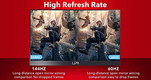 Lipa HDR-60 portable monitor Full HD 17.3" / 144Hz/Portable screen/HDMI/2x USB C/With case and kickstand/Also for consoles/Easy to carry / 1920 x 1080 pixels/Dual Speakers - QUORE